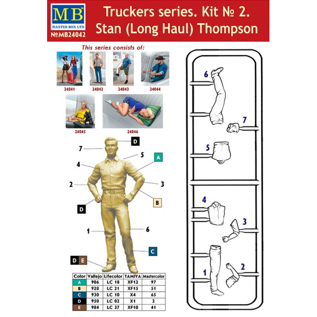 Truckers Series. Stan (Long Haul) Thompson