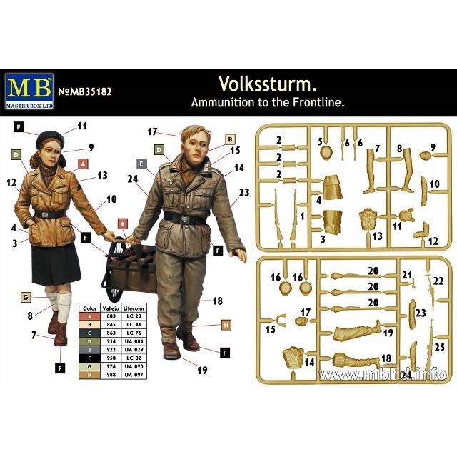Volkssturm. Ammunition To The Frontline
